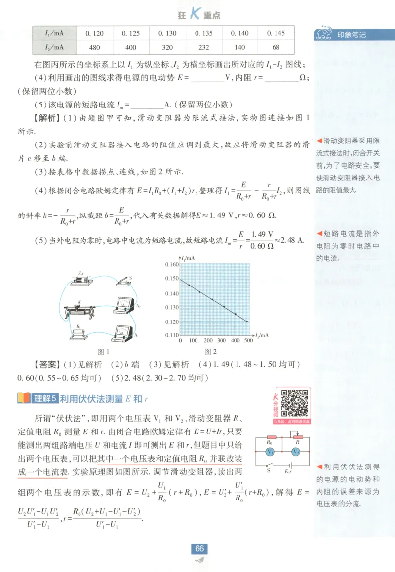 狂K重点_2026版高中必刷题_物理_2026版高中必刷题物理鲁科版_2026版高中必刷题物理必修三（鲁科版）