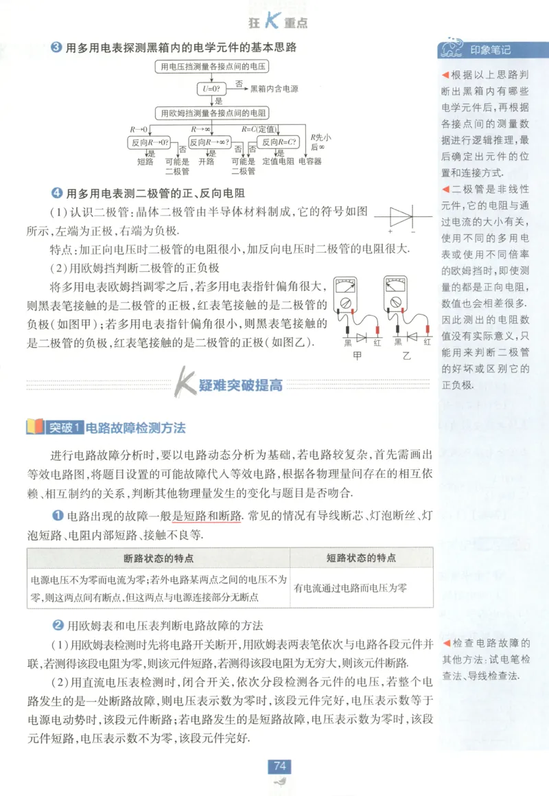 狂K重点_2026版高中必刷题_物理_2026版高中必刷题物理鲁科版_2026版高中必刷题物理必修三（鲁科版）
