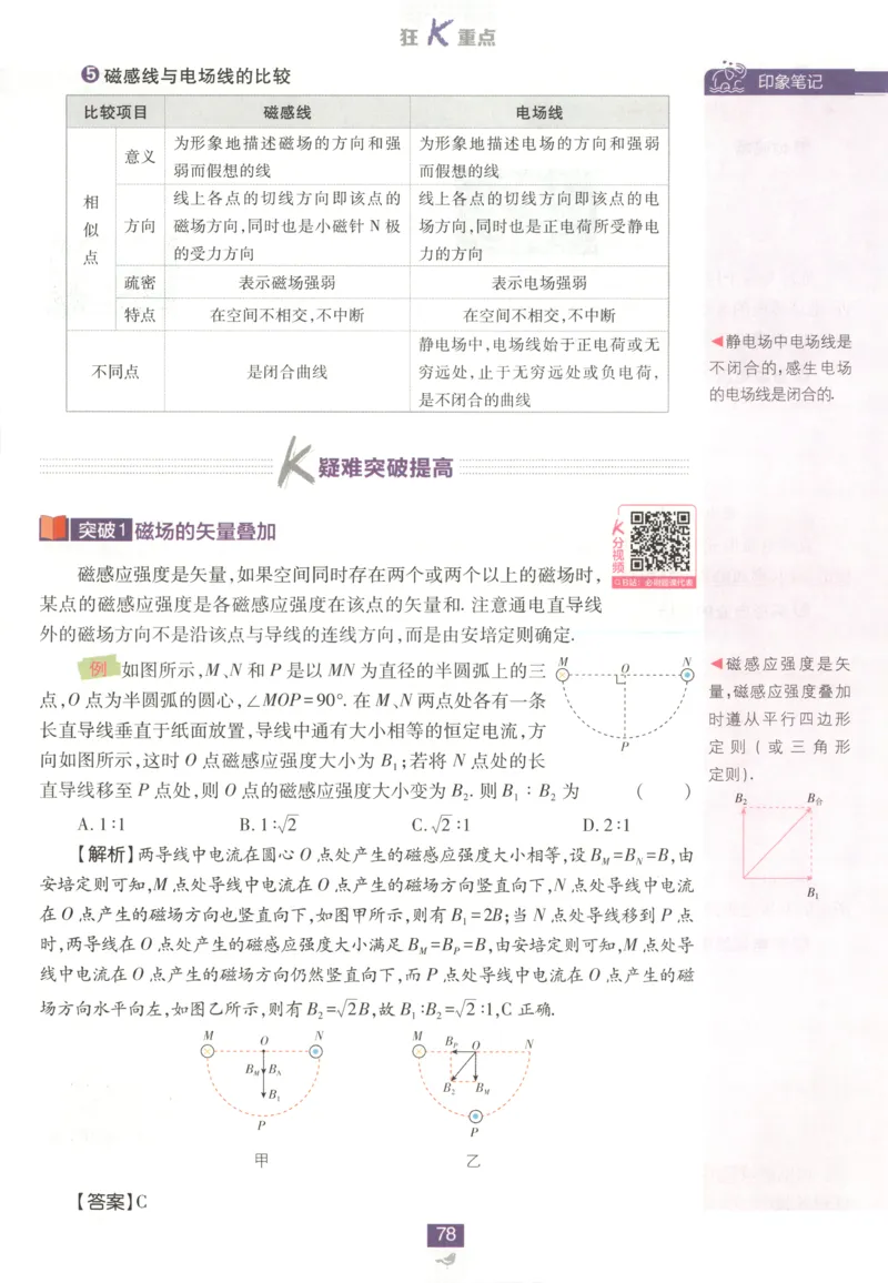 狂K重点_2026版高中必刷题_物理_2026版高中必刷题物理鲁科版_2026版高中必刷题物理必修三（鲁科版）