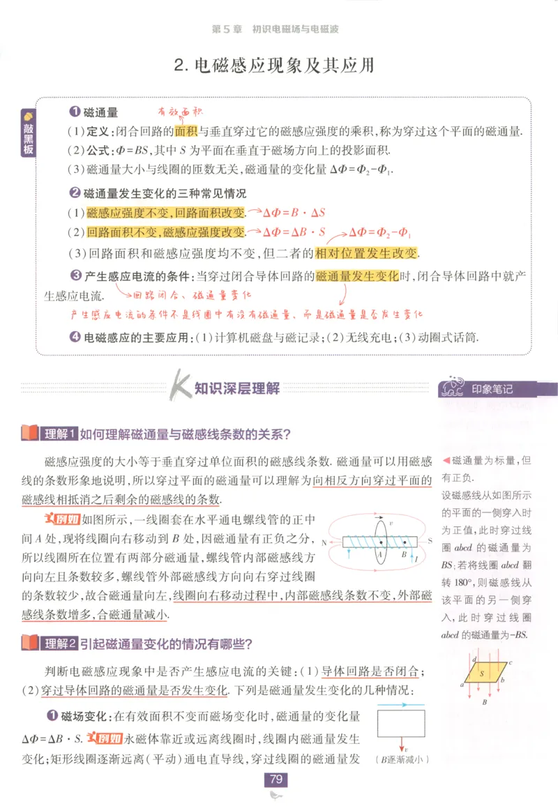 狂K重点_2026版高中必刷题_物理_2026版高中必刷题物理鲁科版_2026版高中必刷题物理必修三（鲁科版）