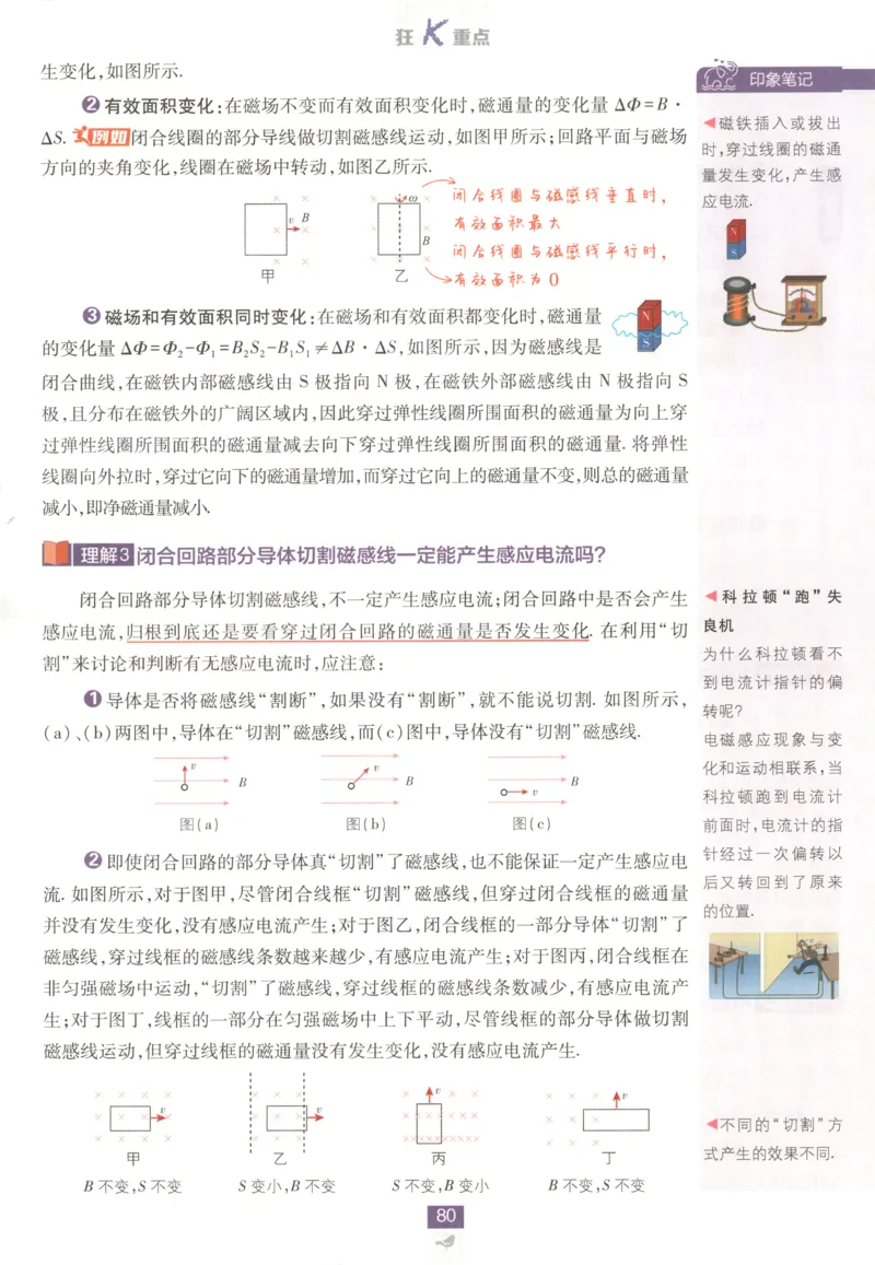 狂K重点_2026版高中必刷题_物理_2026版高中必刷题物理鲁科版_2026版高中必刷题物理必修三（鲁科版）