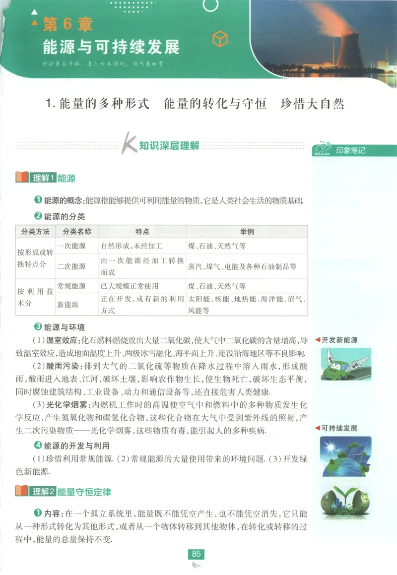 狂K重点_2026版高中必刷题_物理_2026版高中必刷题物理鲁科版_2026版高中必刷题物理必修三（鲁科版）