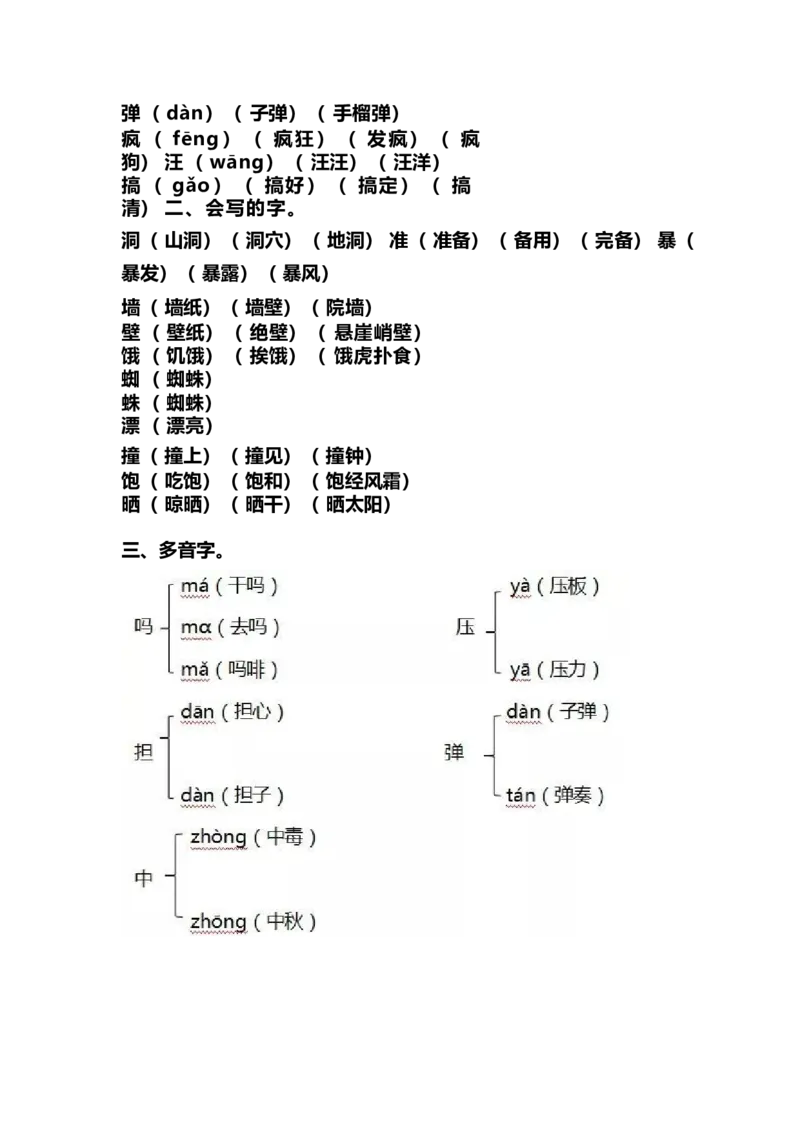 小学三年级上册语文期中各单元的考试复习要点_小学1-6年级全部试卷_语文_三年级_3-8-1、小学三年级语文上册_3-8-1-1、复习、知识点、归纳汇总_人教版