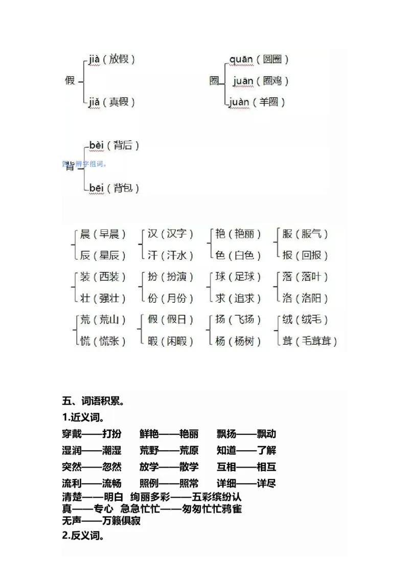 小学三年级上册语文期中各单元的考试复习要点_小学1-6年级全部试卷_语文_三年级_3-8-1、小学三年级语文上册_3-8-1-1、复习、知识点、归纳汇总_人教版
