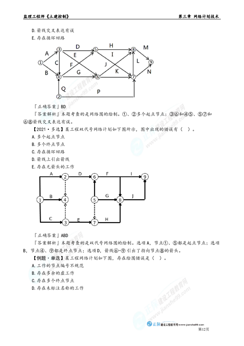 第三章　网络计划技术_监理工程师_2025监理工程师_2025年监理工程师-各大机构_2025年监理-土建目标_机构2-JG_01.精讲班-李.娜_进度控制（土建）（2025）_章节版讲义