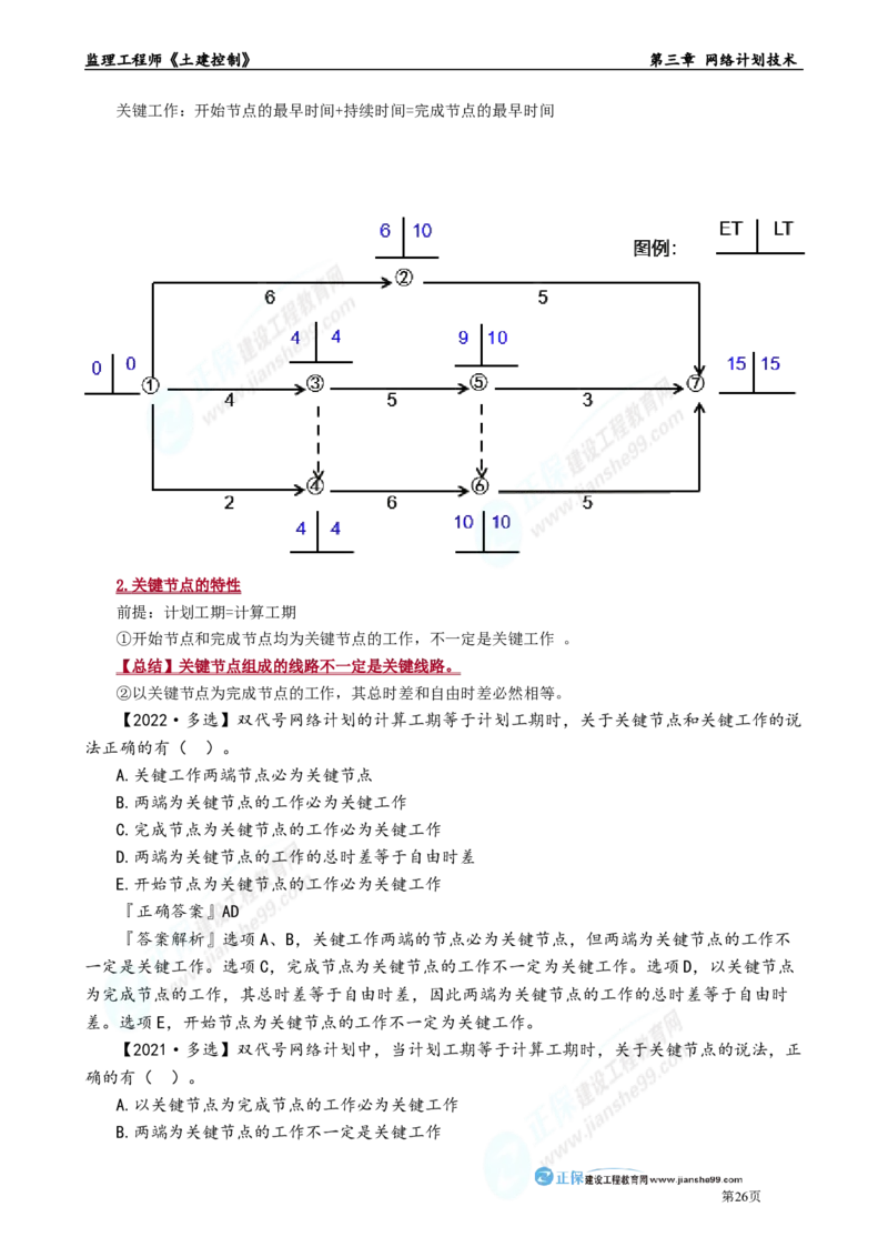 第三章　网络计划技术_监理工程师_2025监理工程师_2025年监理工程师-各大机构_2025年监理-土建目标_机构2-JG_01.精讲班-李.娜_进度控制（土建）（2025）_章节版讲义
