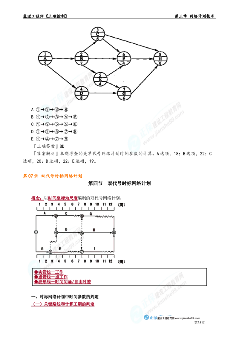 第三章　网络计划技术_监理工程师_2025监理工程师_2025年监理工程师-各大机构_2025年监理-土建目标_机构2-JG_01.精讲班-李.娜_进度控制（土建）（2025）_章节版讲义