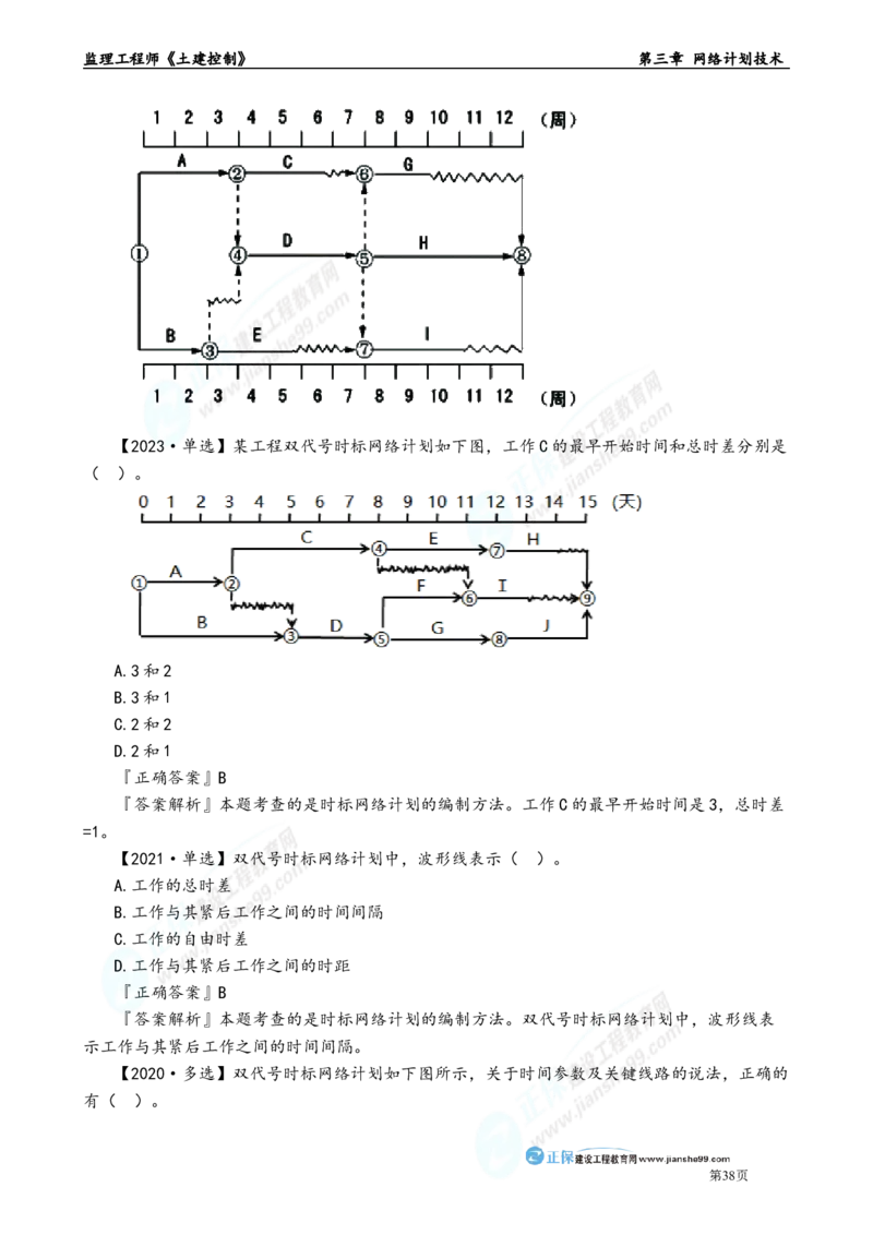 第三章　网络计划技术_监理工程师_2025监理工程师_2025年监理工程师-各大机构_2025年监理-土建目标_机构2-JG_01.精讲班-李.娜_进度控制（土建）（2025）_章节版讲义