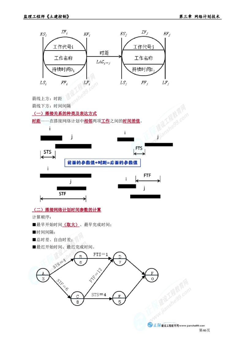 第三章　网络计划技术_监理工程师_2025监理工程师_2025年监理工程师-各大机构_2025年监理-土建目标_机构2-JG_01.精讲班-李.娜_进度控制（土建）（2025）_章节版讲义