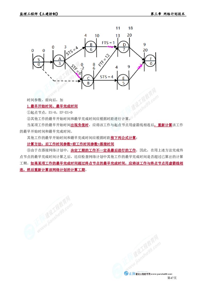 第三章　网络计划技术_监理工程师_2025监理工程师_2025年监理工程师-各大机构_2025年监理-土建目标_机构2-JG_01.精讲班-李.娜_进度控制（土建）（2025）_章节版讲义