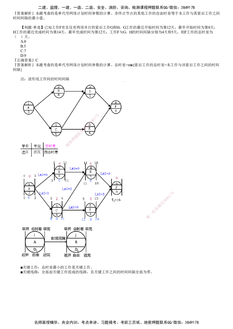 第06讲　单代号网络计划时间参数的计算_监理工程师_2025监理工程师_2025年监理工程师SVIP_2025年监理土建控制SVIP_02-基础精讲✿高端面授✿深度强化_进度控制（土建）（2025）