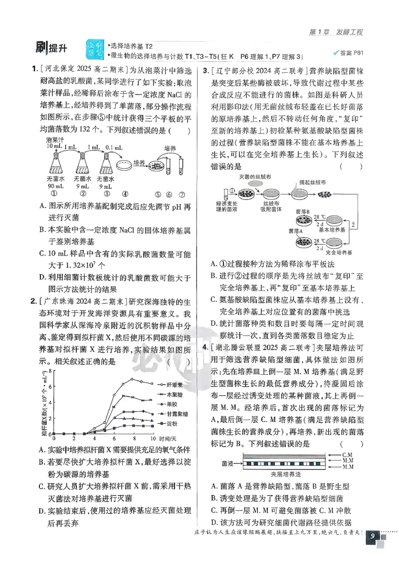 主书生物选修3_生物_2026版高中必刷题生物人教版_2026春高中必刷题生物选修3RJ