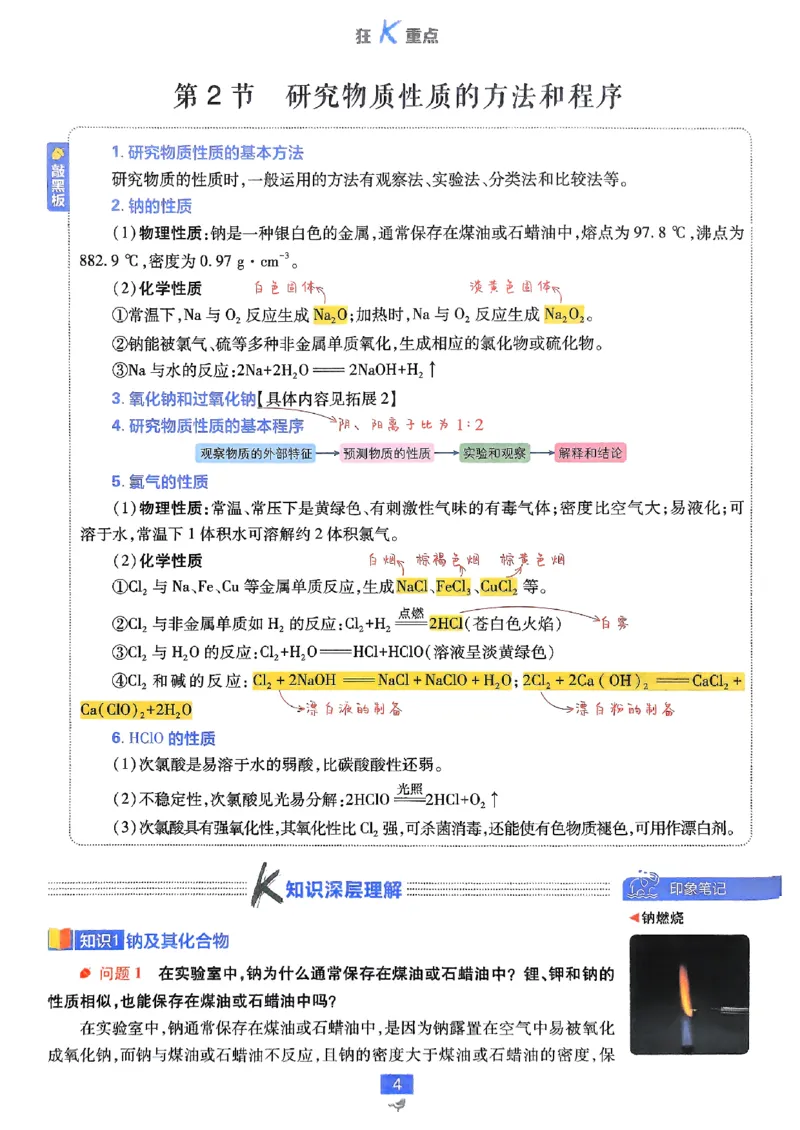 狂k重点2026版高中必刷题化学LK版必修1_化学_2026版高中必刷题化学《鲁科》_化学-鲁科-必修一