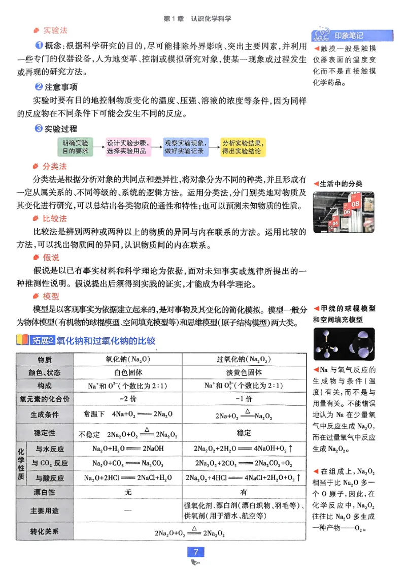 狂k重点2026版高中必刷题化学LK版必修1_化学_2026版高中必刷题化学《鲁科》_化学-鲁科-必修一