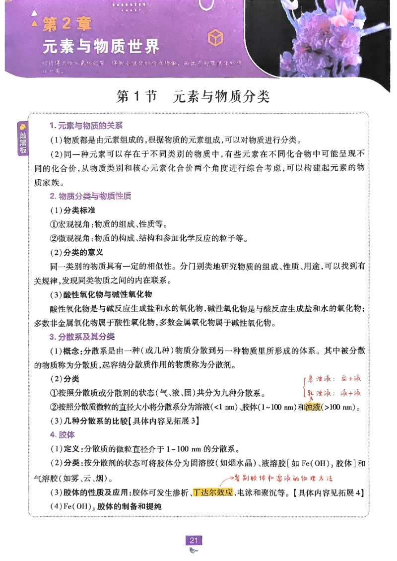狂k重点2026版高中必刷题化学LK版必修1_化学_2026版高中必刷题化学《鲁科》_化学-鲁科-必修一