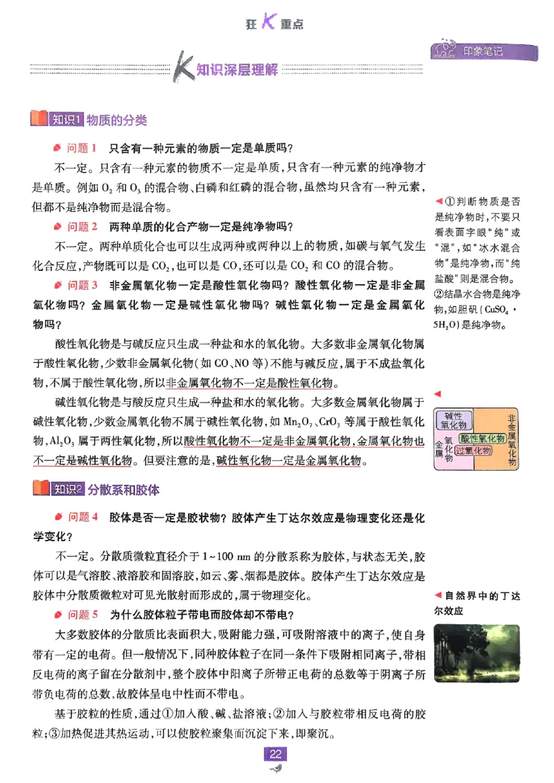 狂k重点2026版高中必刷题化学LK版必修1_化学_2026版高中必刷题化学《鲁科》_化学-鲁科-必修一