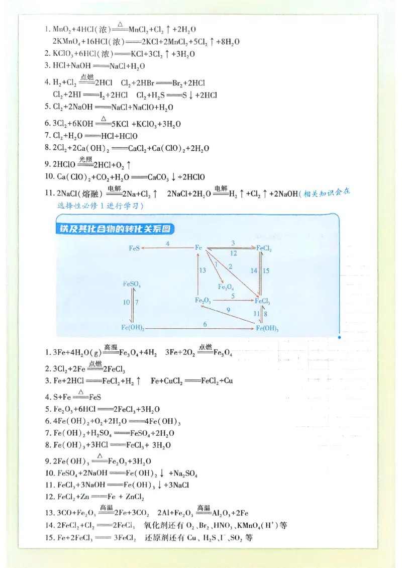 狂k重点2026版高中必刷题化学LK版必修1_化学_2026版高中必刷题化学《鲁科》_化学-鲁科-必修一
