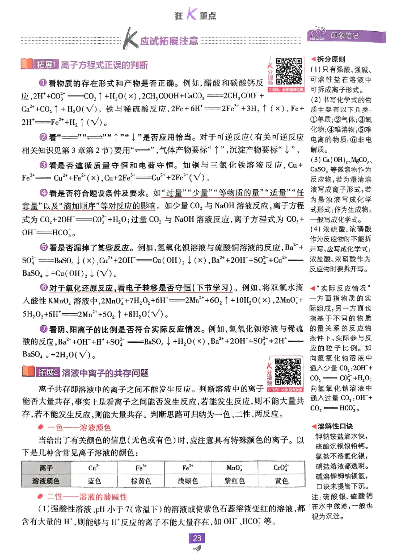 狂k重点2026版高中必刷题化学LK版必修1_化学_2026版高中必刷题化学《鲁科》_化学-鲁科-必修一