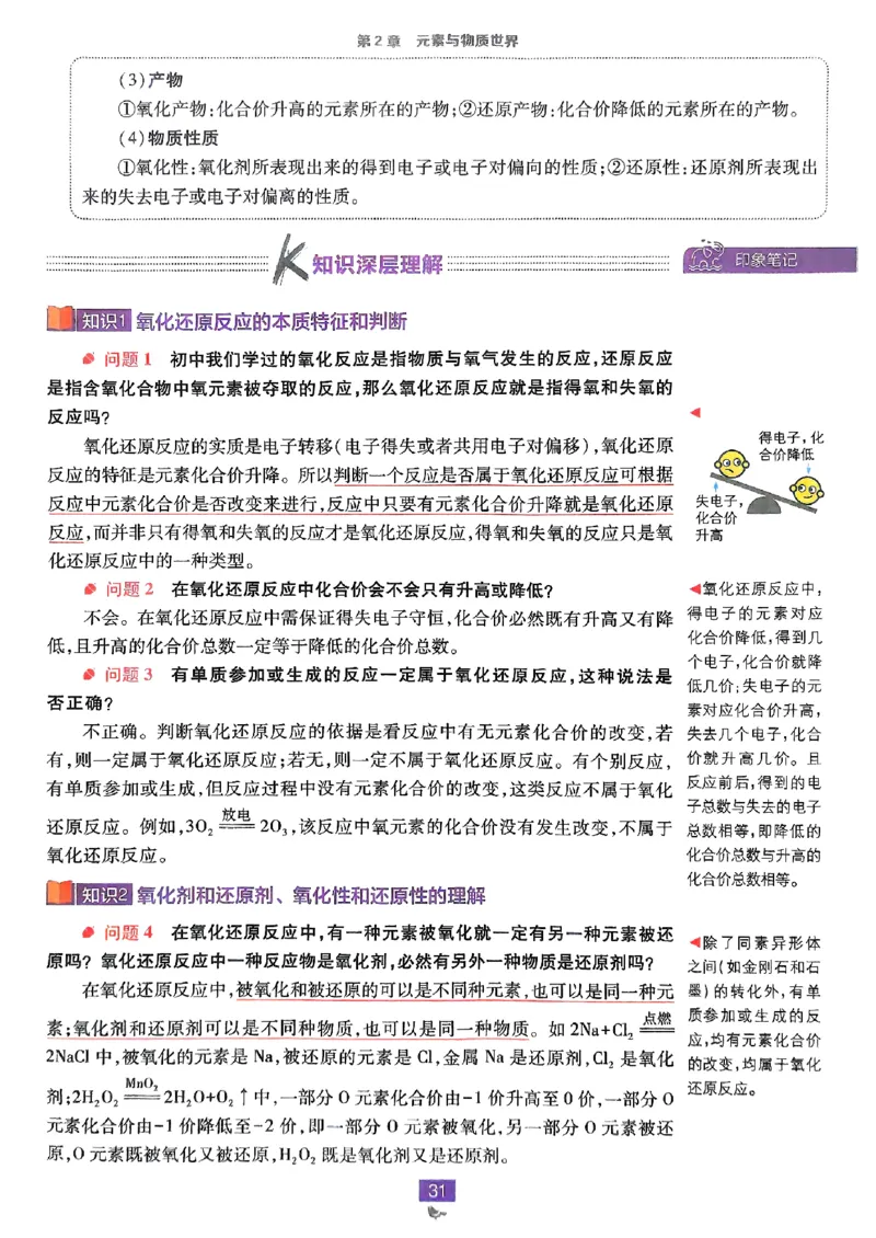 狂k重点2026版高中必刷题化学LK版必修1_化学_2026版高中必刷题化学《鲁科》_化学-鲁科-必修一