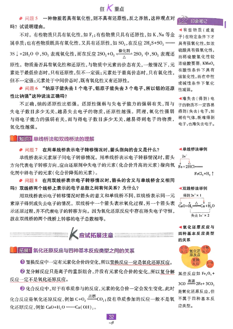 狂k重点2026版高中必刷题化学LK版必修1_化学_2026版高中必刷题化学《鲁科》_化学-鲁科-必修一