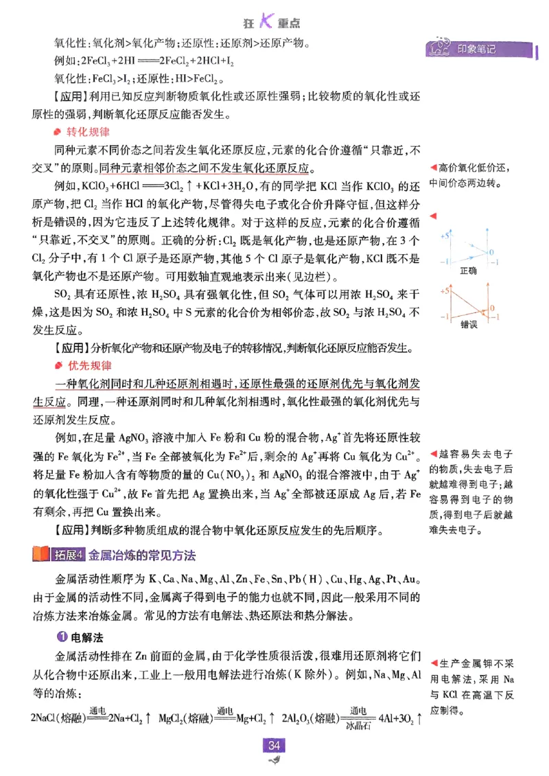 狂k重点2026版高中必刷题化学LK版必修1_化学_2026版高中必刷题化学《鲁科》_化学-鲁科-必修一