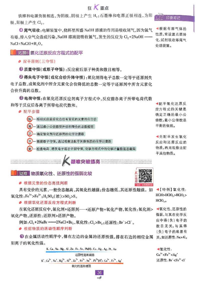 狂k重点2026版高中必刷题化学LK版必修1_化学_2026版高中必刷题化学《鲁科》_化学-鲁科-必修一