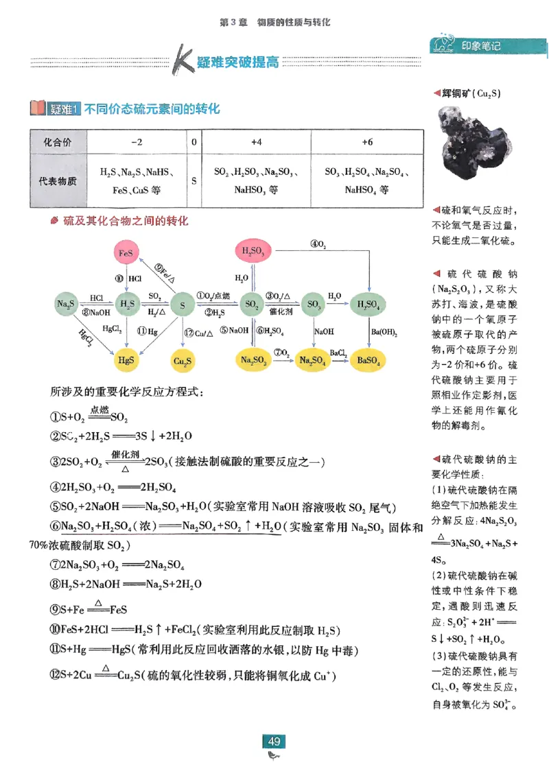 狂k重点2026版高中必刷题化学LK版必修1_化学_2026版高中必刷题化学《鲁科》_化学-鲁科-必修一