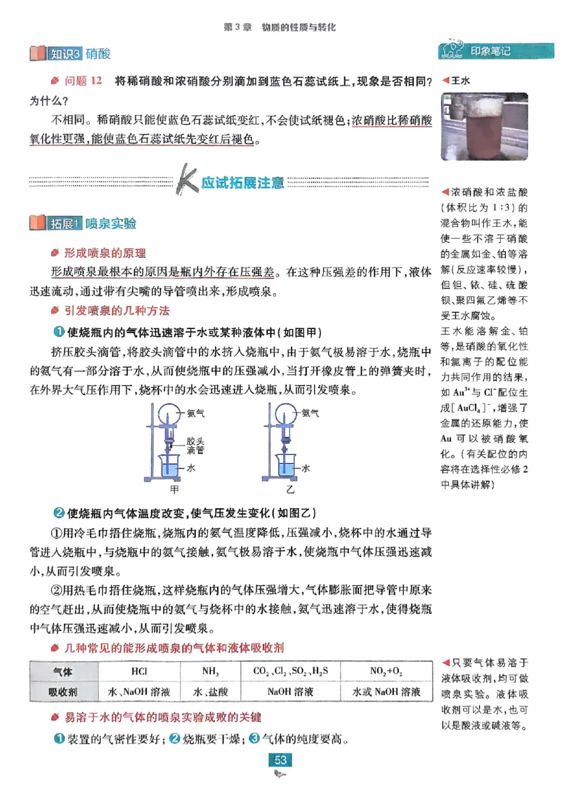 狂k重点2026版高中必刷题化学LK版必修1_化学_2026版高中必刷题化学《鲁科》_化学-鲁科-必修一
