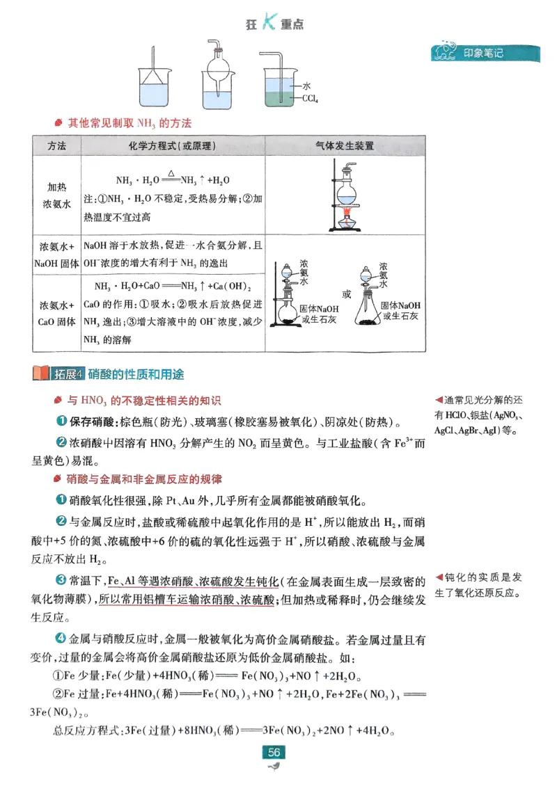 狂k重点2026版高中必刷题化学LK版必修1_化学_2026版高中必刷题化学《鲁科》_化学-鲁科-必修一