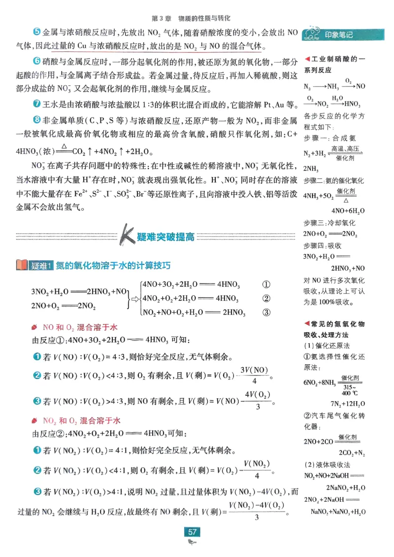狂k重点2026版高中必刷题化学LK版必修1_化学_2026版高中必刷题化学《鲁科》_化学-鲁科-必修一
