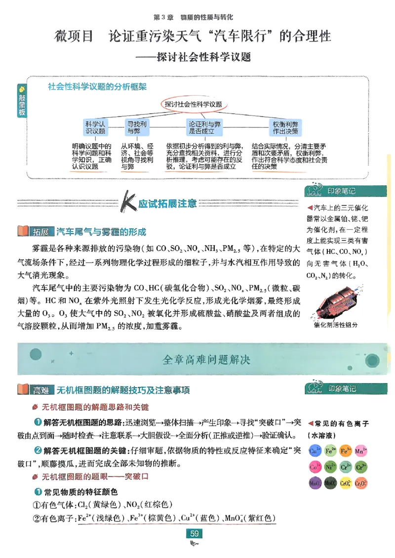 狂k重点2026版高中必刷题化学LK版必修1_化学_2026版高中必刷题化学《鲁科》_化学-鲁科-必修一