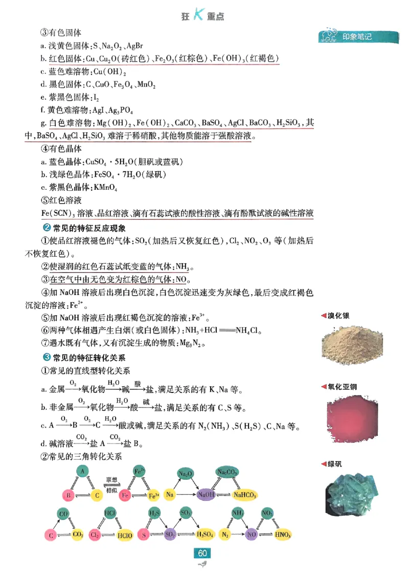 狂k重点2026版高中必刷题化学LK版必修1_化学_2026版高中必刷题化学《鲁科》_化学-鲁科-必修一