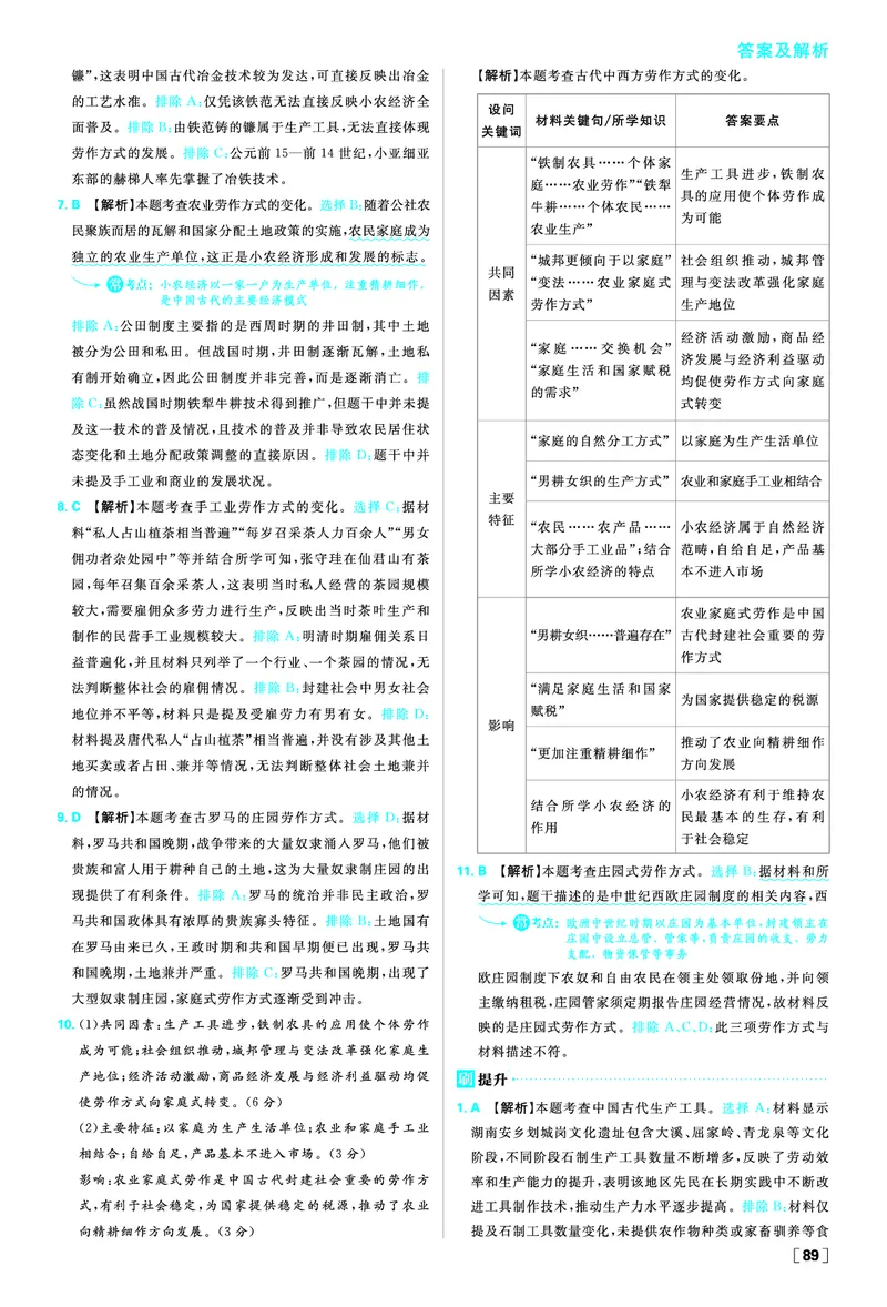 第二单元生产工具与劳作方式_历史_2026春高中必刷题历史选修2RJ_答案历史选修2