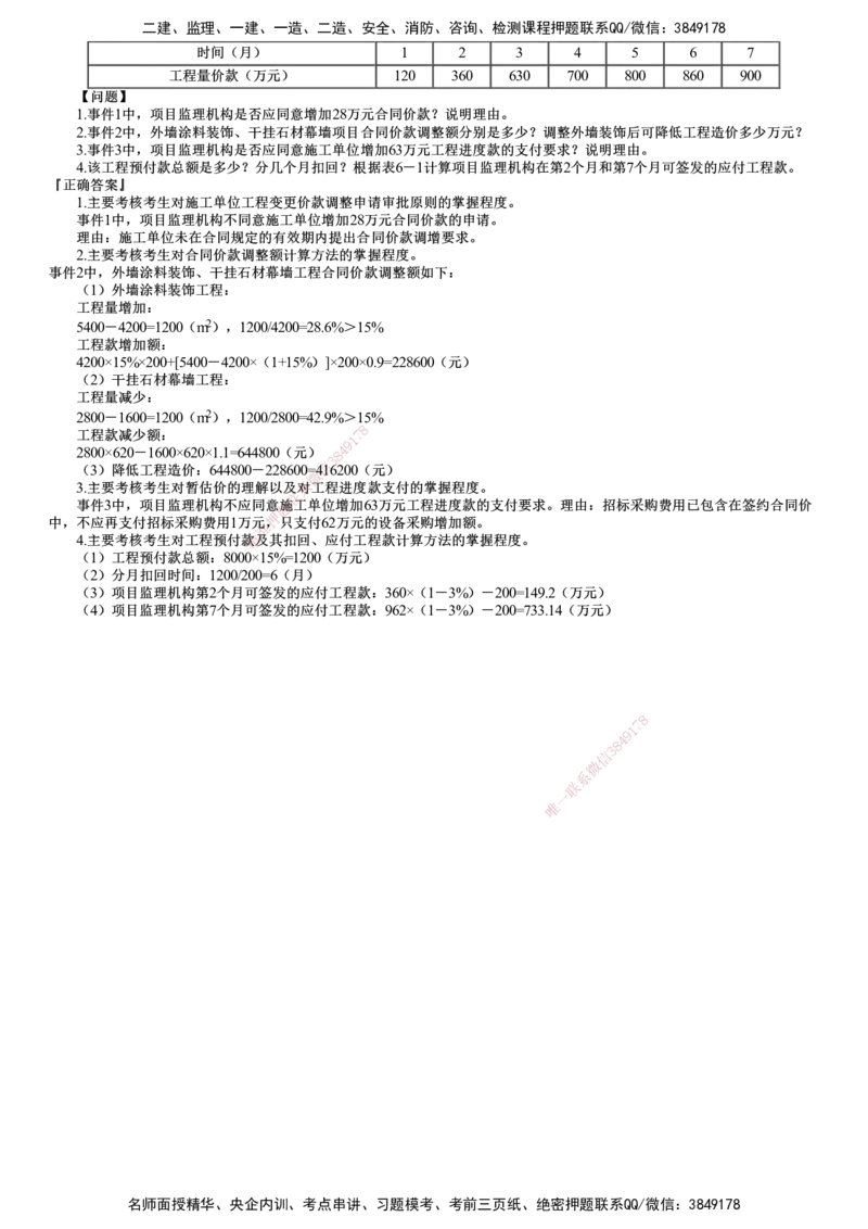 第06讲　合同价款支付、竣工结算案例分析_监理工程师_2025监理工程师_2025年监理工程师SVIP_2025年监理土建案例SVIP_02-基础精讲✿高端面授✿深度强化_专题四　造价控制