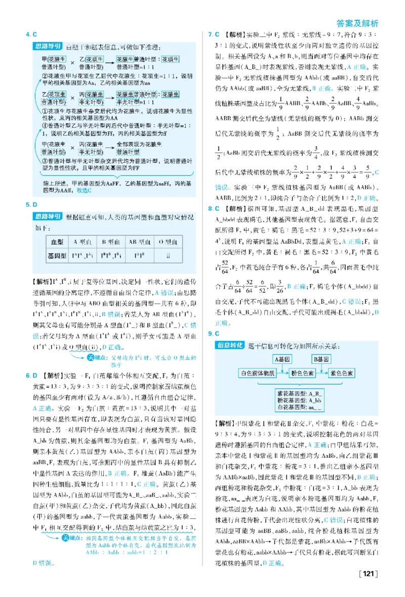 第1章遗传因子的发现(1)_生物_2026版高中必刷题生物人教版_2026春高中必刷题生物必修2RJ_2026版高中《必刷题》教材同步版（生物）（必修2）