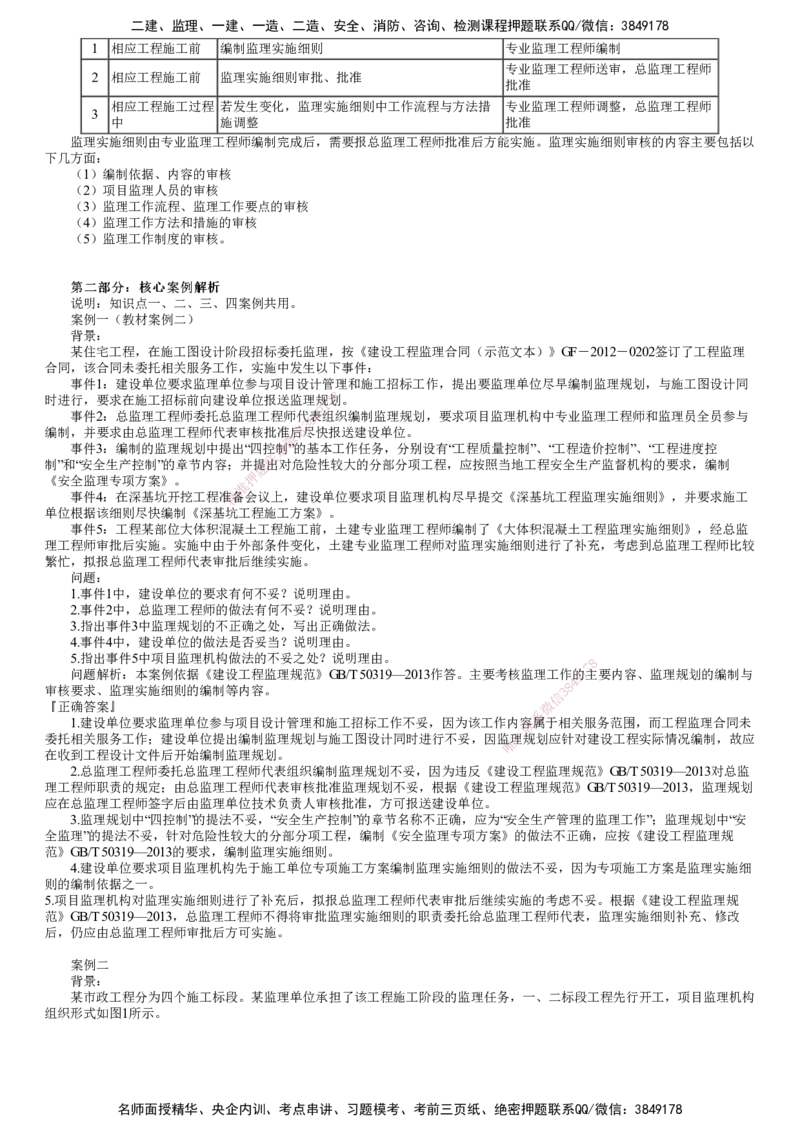 第05讲　监理规划与监理实施细则_监理工程师_2025监理工程师_2025年监理工程师SVIP_2025年监理土建案例SVIP_02-基础精讲✿高端面授✿深度强化_专题一　建设工程监理概论