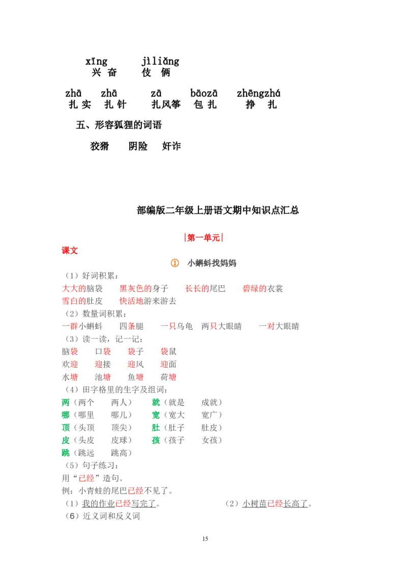 小学二年级语文上册知识点归纳汇总(完整版)_小学1-6年级全部试卷_语文_二年级_3-7-1、小学二年级语文上册_3-7-1-1、复习、知识点、归纳汇总_通用