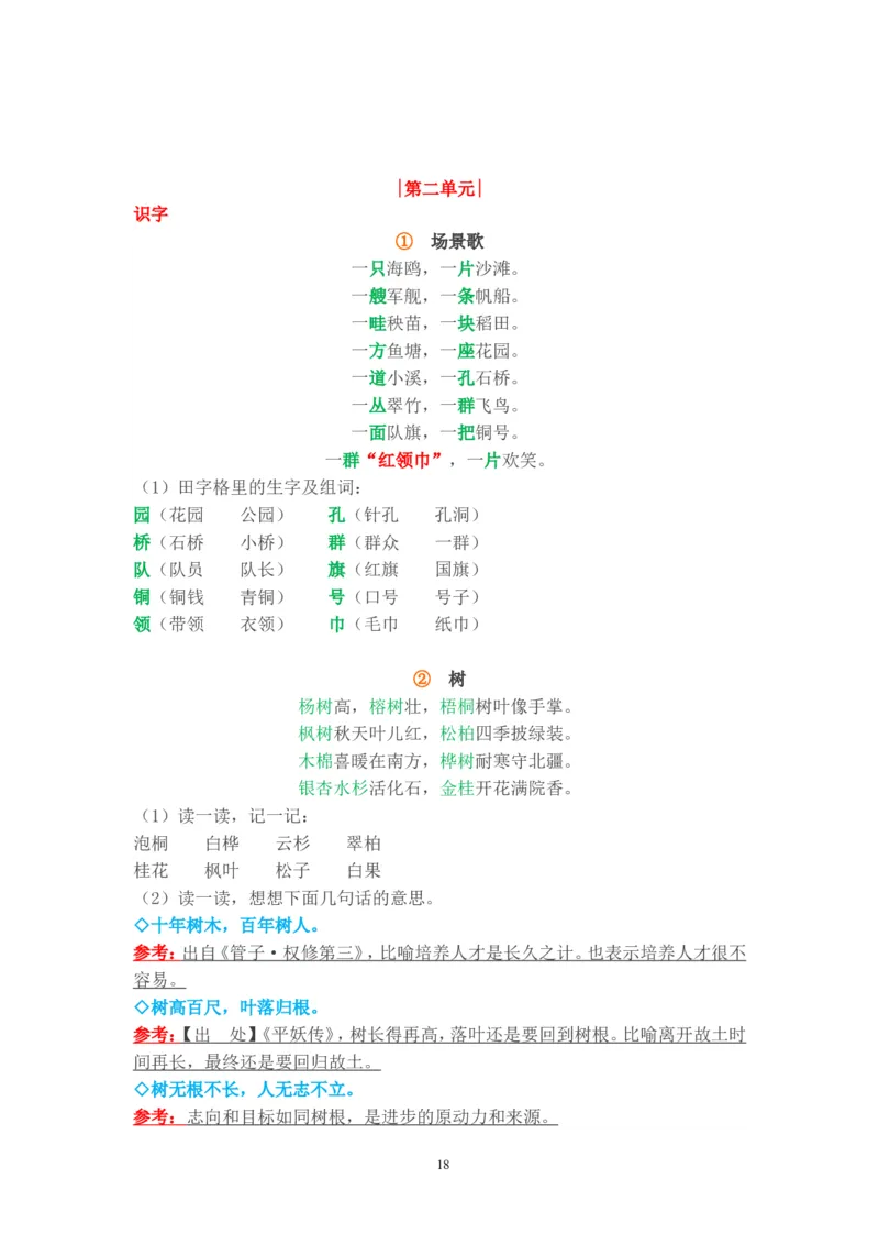 小学二年级语文上册知识点归纳汇总(完整版)_小学1-6年级全部试卷_语文_二年级_3-7-1、小学二年级语文上册_3-7-1-1、复习、知识点、归纳汇总_通用
