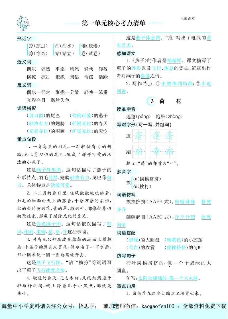 小学三年级下册-部编版语文：第一单元核心考点清单_小学1-6年级全部试卷_语文_三年级_3-8-2、小学三年级语文下册_3-8-2-1、学习资料、复习、知识点、归纳汇总_部编版