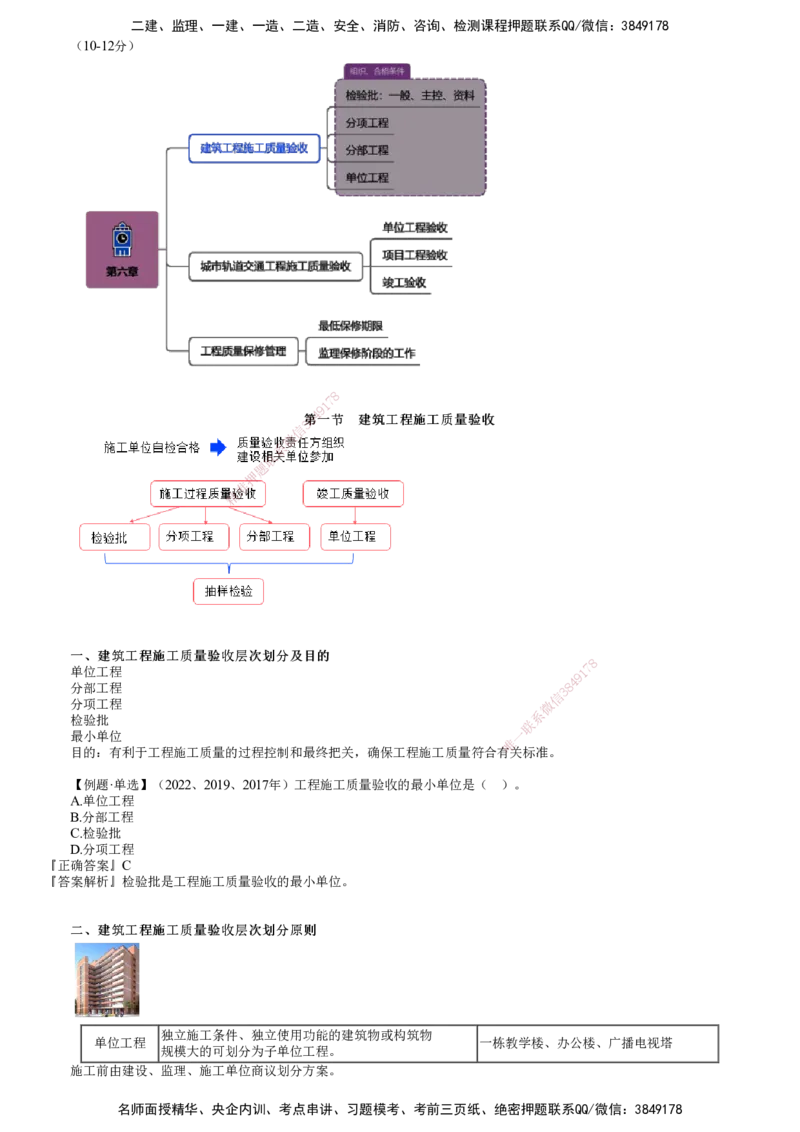 第01讲　建筑工程施工质量验收层次划分原则_监理工程师_2025监理工程师_2025年监理工程师SVIP_2025年监理土建控制SVIP_02-基础精讲✿高端面授✿深度强化