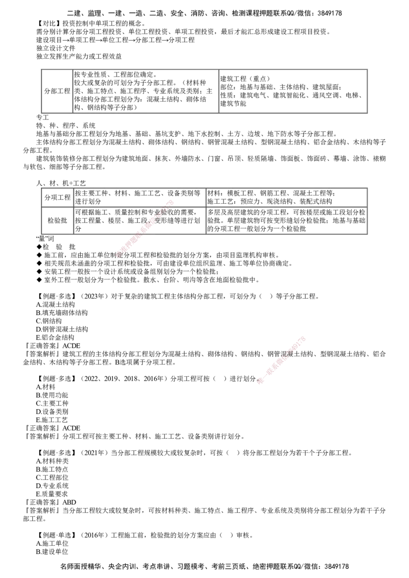 第01讲　建筑工程施工质量验收层次划分原则_监理工程师_2025监理工程师_2025年监理工程师SVIP_2025年监理土建控制SVIP_02-基础精讲✿高端面授✿深度强化