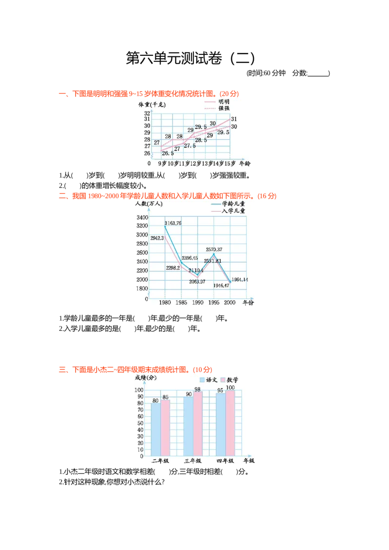 第六单元测试卷（2）_小学1-6年级全部试卷_数学_五年级_3-10-4、小学五年级数学下册_3-10-4-2、练习题、作业、试题、试卷_青岛版_单元测试卷