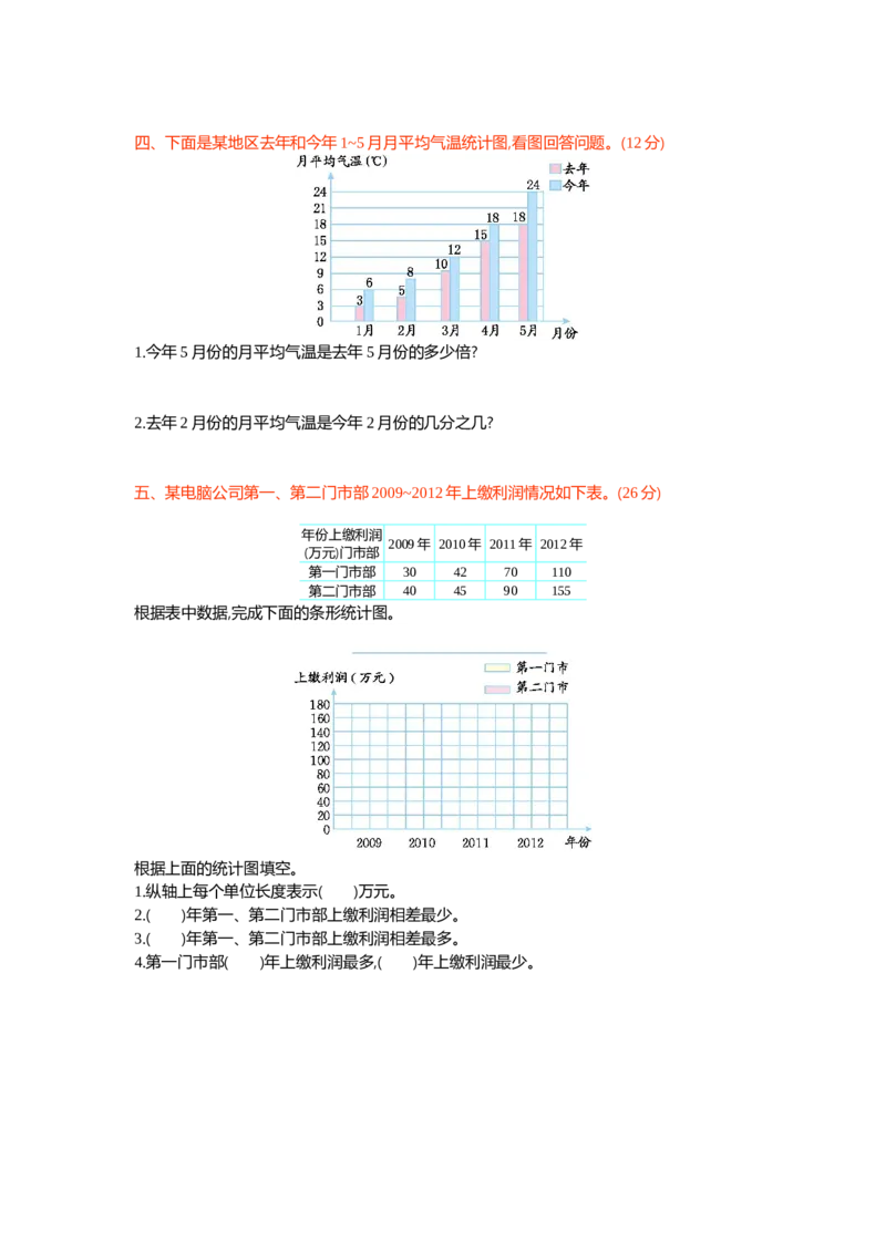 第六单元测试卷（2）_小学1-6年级全部试卷_数学_五年级_3-10-4、小学五年级数学下册_3-10-4-2、练习题、作业、试题、试卷_青岛版_单元测试卷