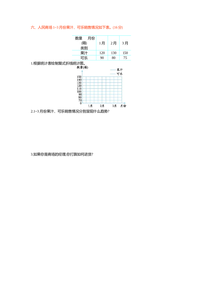 第六单元测试卷（2）_小学1-6年级全部试卷_数学_五年级_3-10-4、小学五年级数学下册_3-10-4-2、练习题、作业、试题、试卷_青岛版_单元测试卷