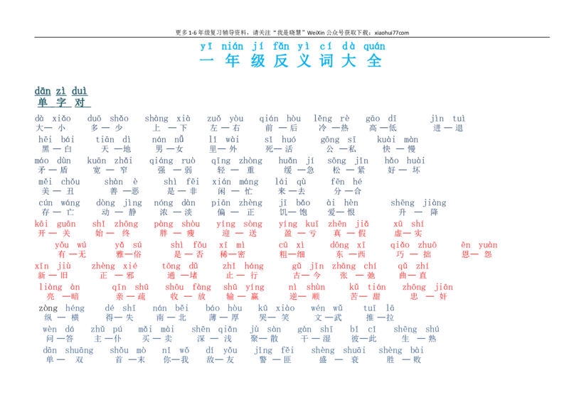 小学一年级上册-反义词带拼音_小学1-6年级全部试卷_语文_一年级_3-6-1、小学一年级语文上册_3-6-1-1、复习、知识点、归纳汇总_通用