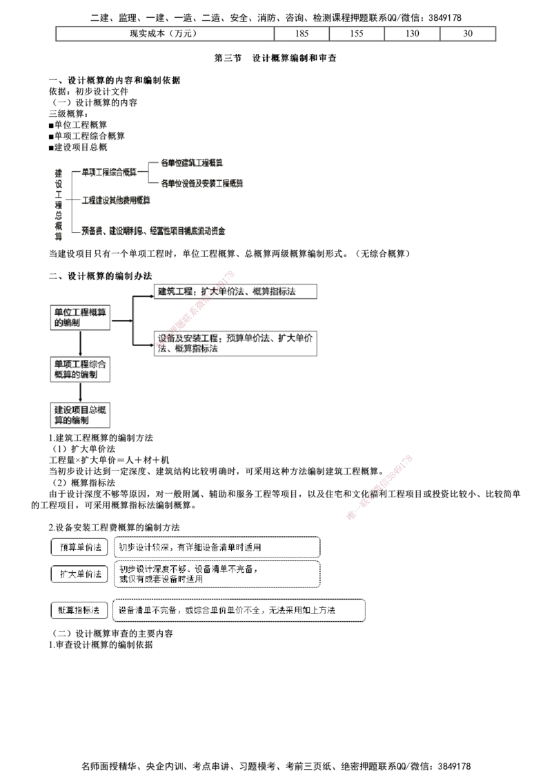 第01讲　建设工程设计阶段投资控制_监理工程师_2025监理工程师_2025年监理工程师SVIP_2025年监理土建控制SVIP_04-冲刺串讲✿考点强化✿小灶集训_投资控制