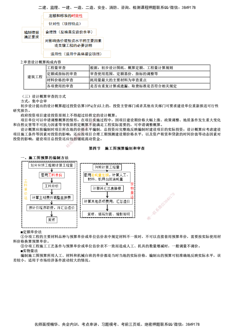 第01讲　建设工程设计阶段投资控制_监理工程师_2025监理工程师_2025年监理工程师SVIP_2025年监理土建控制SVIP_04-冲刺串讲✿考点强化✿小灶集训_投资控制