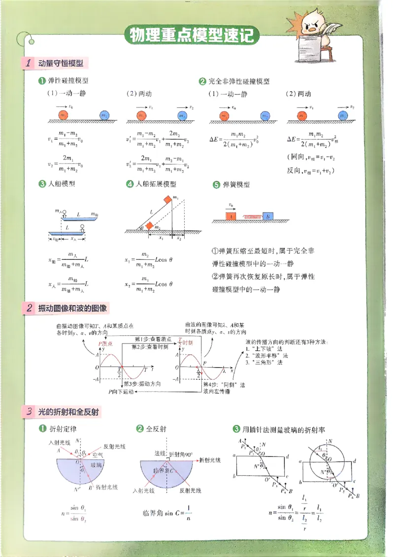 2025秋高中必刷题物理RJ选修1狂K重点_2026版高中必刷题_物理_2026版高中必刷题物理人教版_2026版高中必刷题物理选修一人教版