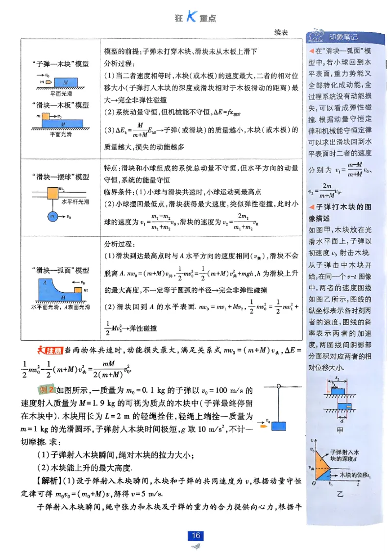 2025秋高中必刷题物理RJ选修1狂K重点_2026版高中必刷题_物理_2026版高中必刷题物理人教版_2026版高中必刷题物理选修一人教版