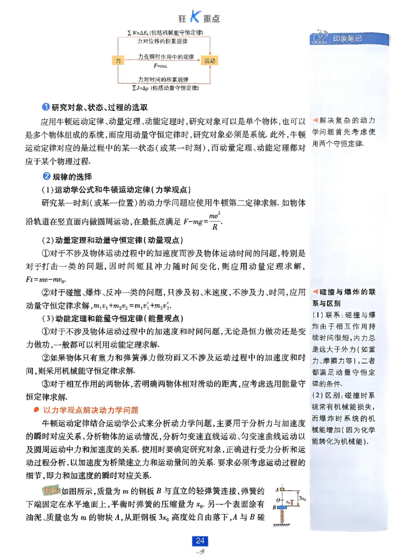 2025秋高中必刷题物理RJ选修1狂K重点_2026版高中必刷题_物理_2026版高中必刷题物理人教版_2026版高中必刷题物理选修一人教版